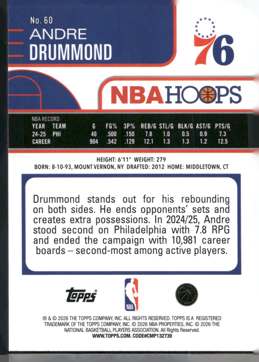 2025-26 Hoops #60 Andre Drummond Rainbow