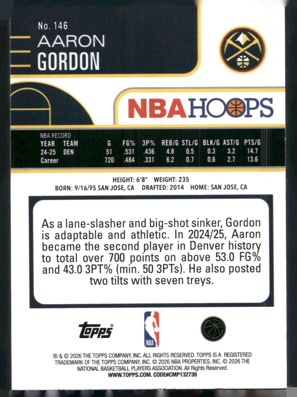 2025-26 Hoops #146 Aaron Gordon Rainbow