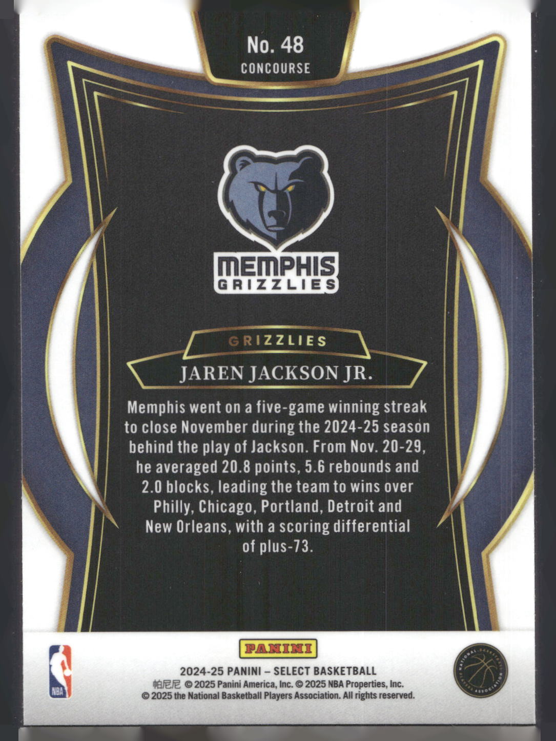 2024-25 Panini Select #48 Jaren Jackson Jr. Blue (Retail)