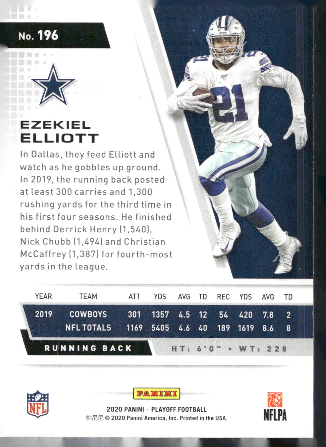 2020 Panini Playoff #196 Ezekiel Elliott 2nd Down #/49