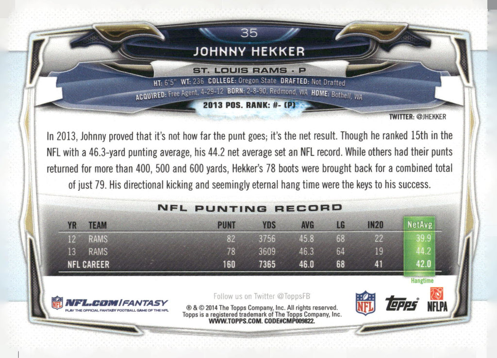 2014 Topps #35 Johnny Hekker