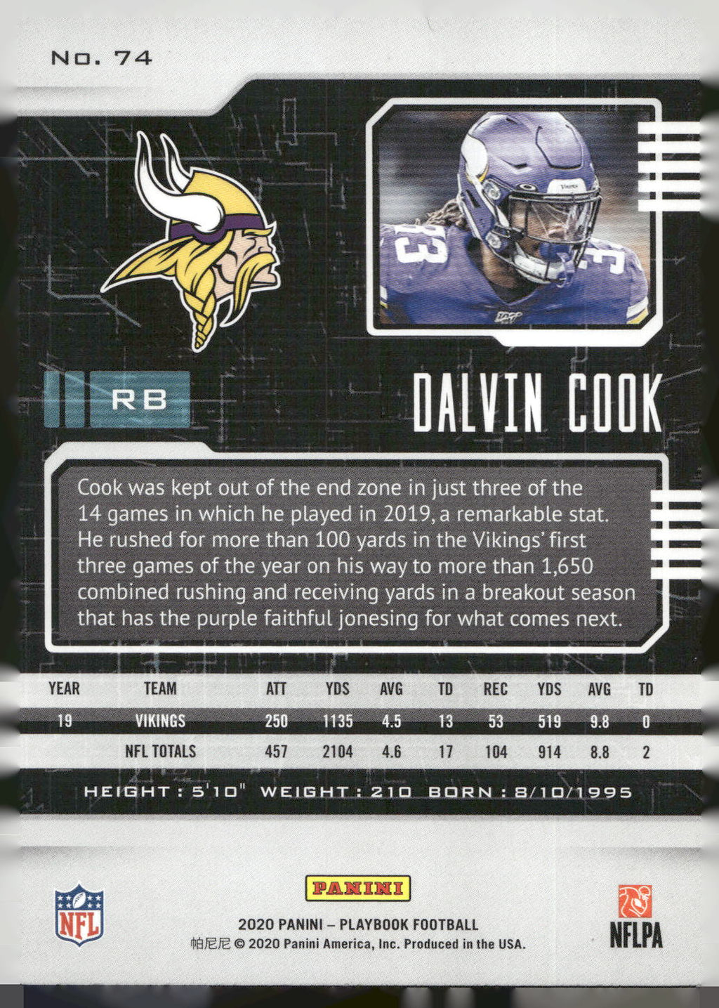 2020 Panini Playbook #74 Dalvin Cook
