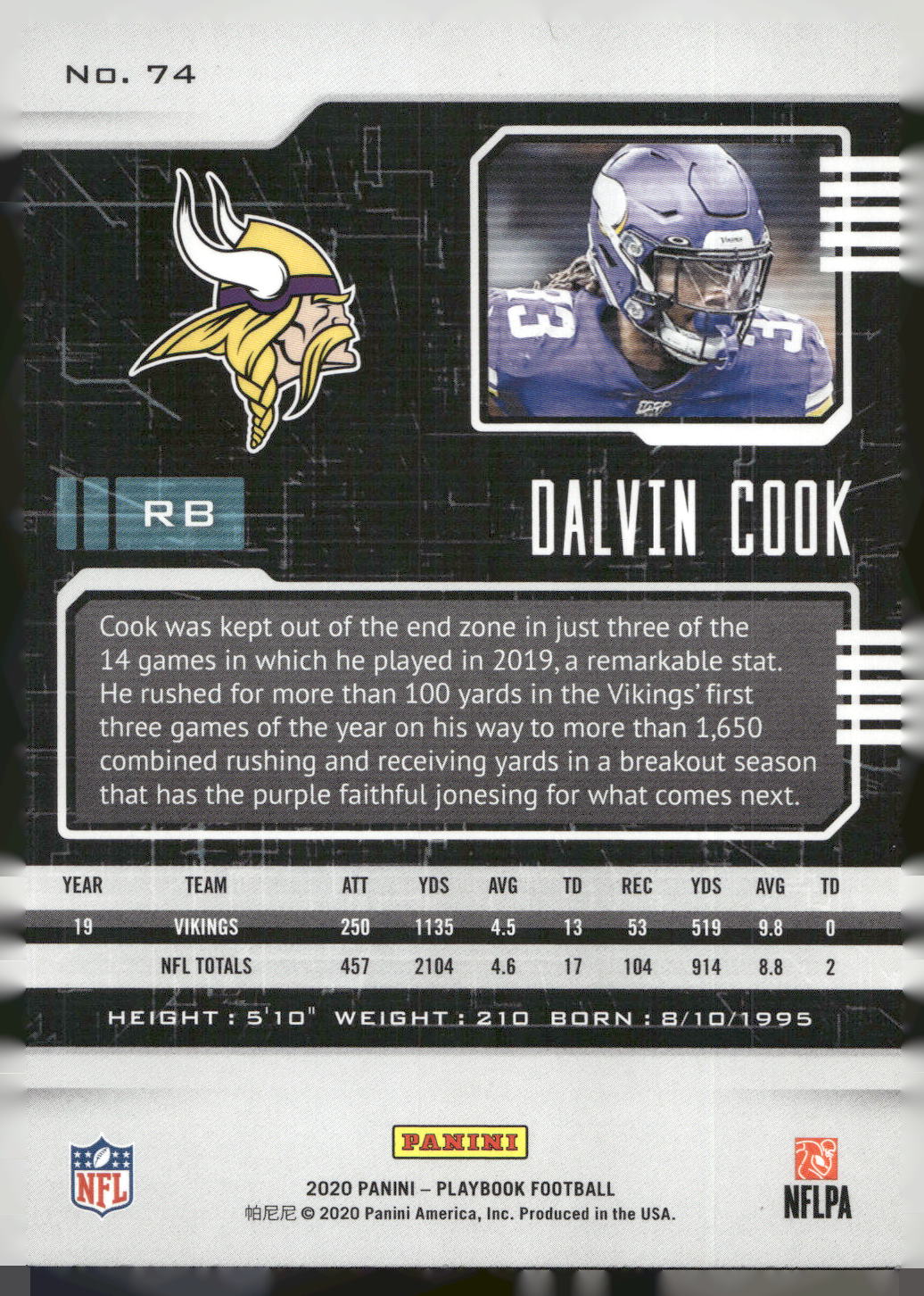 2020 Panini Playbook #74 Dalvin Cook