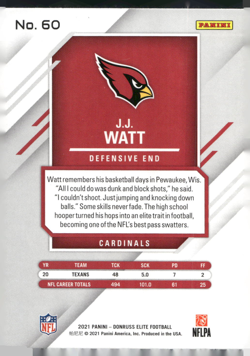 2021 Donruss Elite #60 J.J. Watt