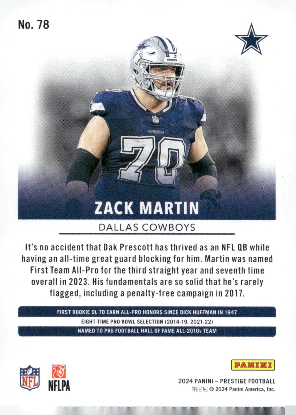 2024 Panini Prestige #78 Zack Martin