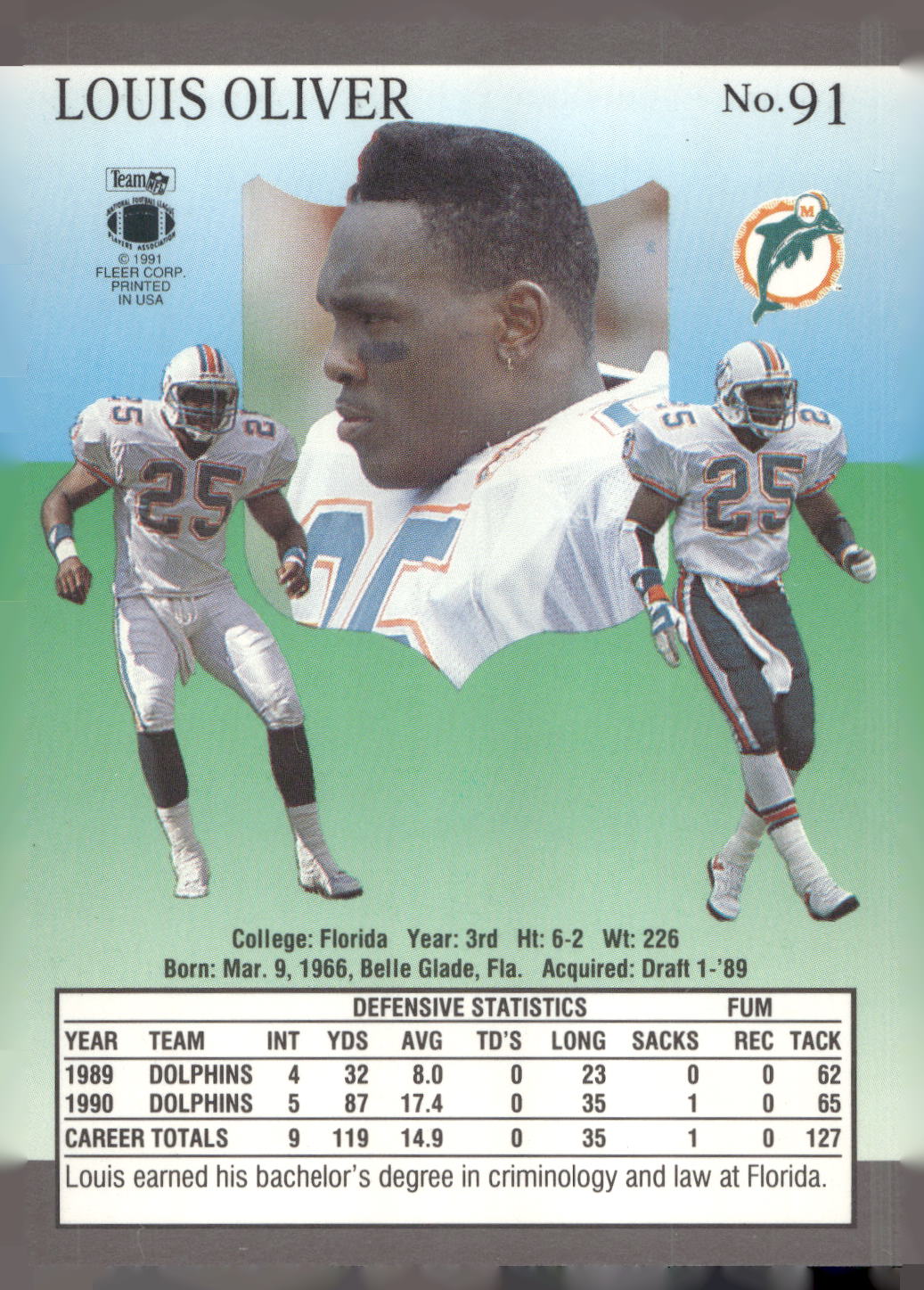 1991 Ultra #91 Louis Oliver
