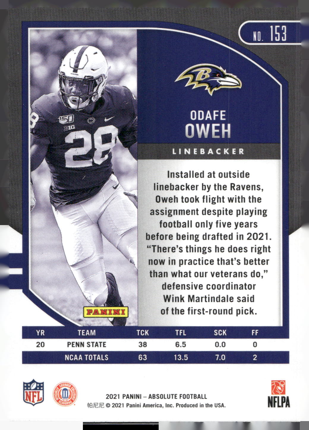 2021 Panini Absolute #153 Odafe Oweh Retail