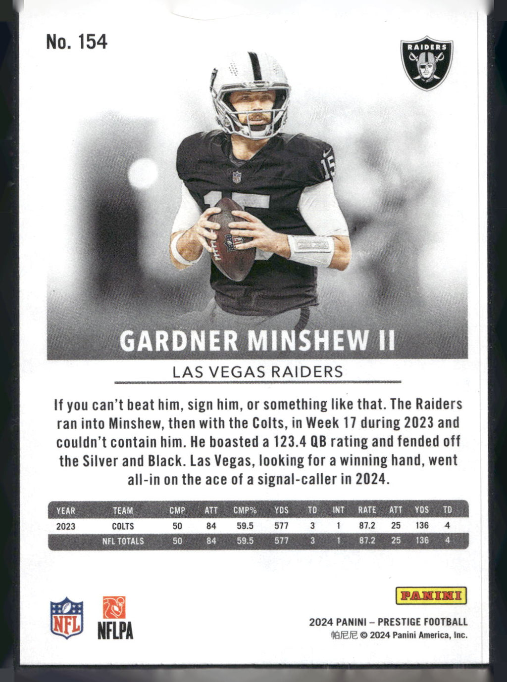 2024 Panini Prestige #154 Gardner Minshew II Diamond Xtra Points
