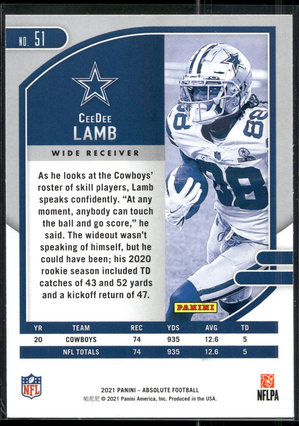 2021 Panini Absolute #51 CeeDee Lamb Retail