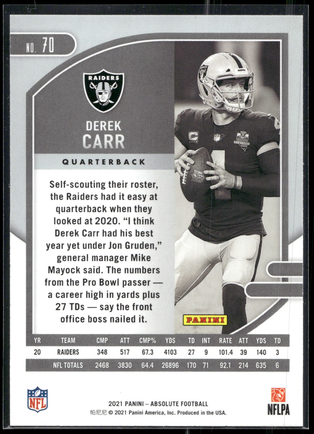 2021 Panini Absolute #70 Derek Carr Retail