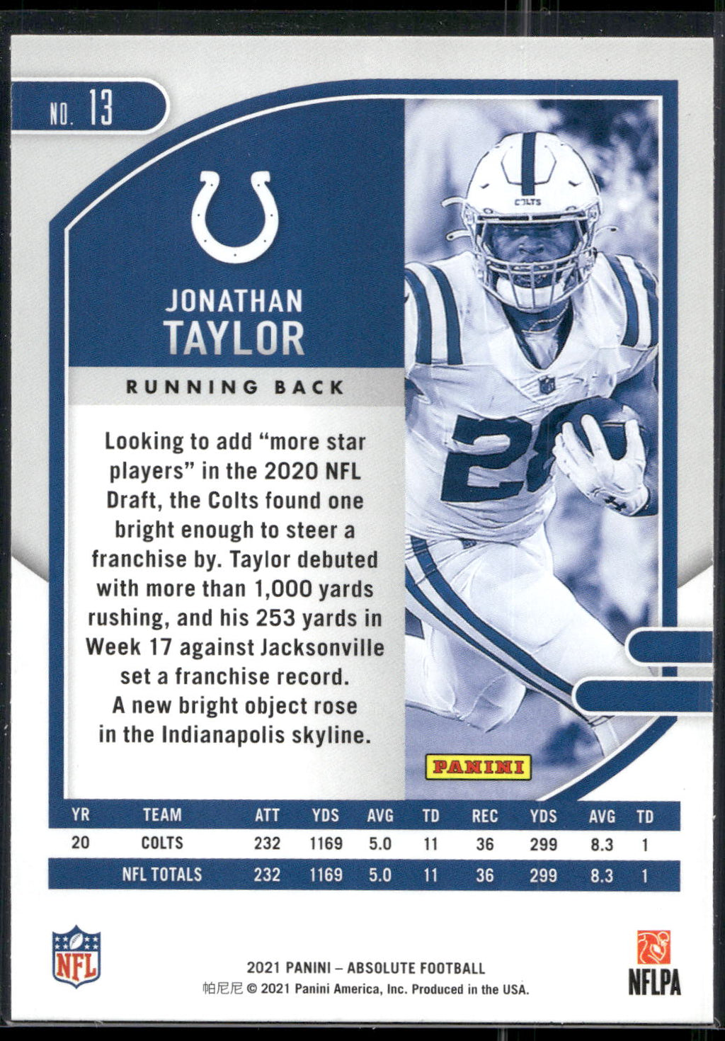 2021 Panini Absolute #13 Jonathan Taylor