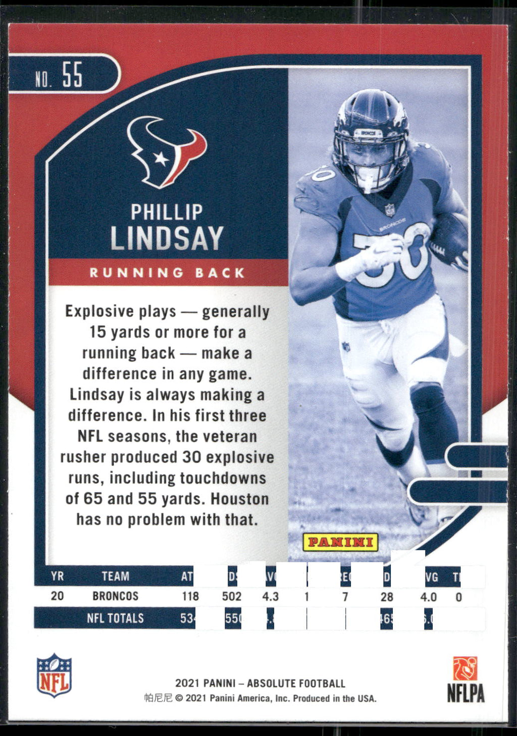 2021 Panini Absolute #55 Phillip Lindsay