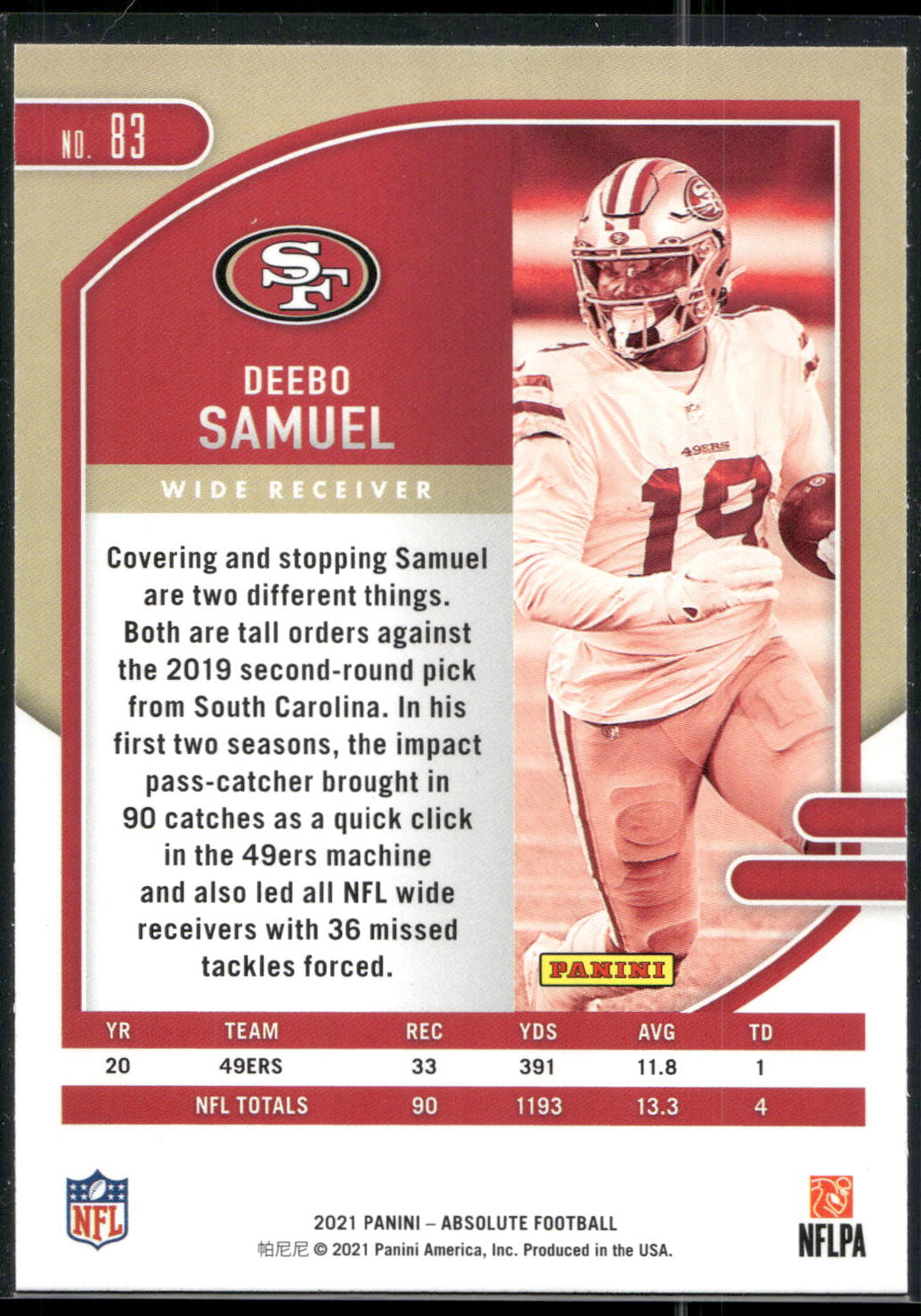 2021 Panini Absolute #83 Deebo Samuel