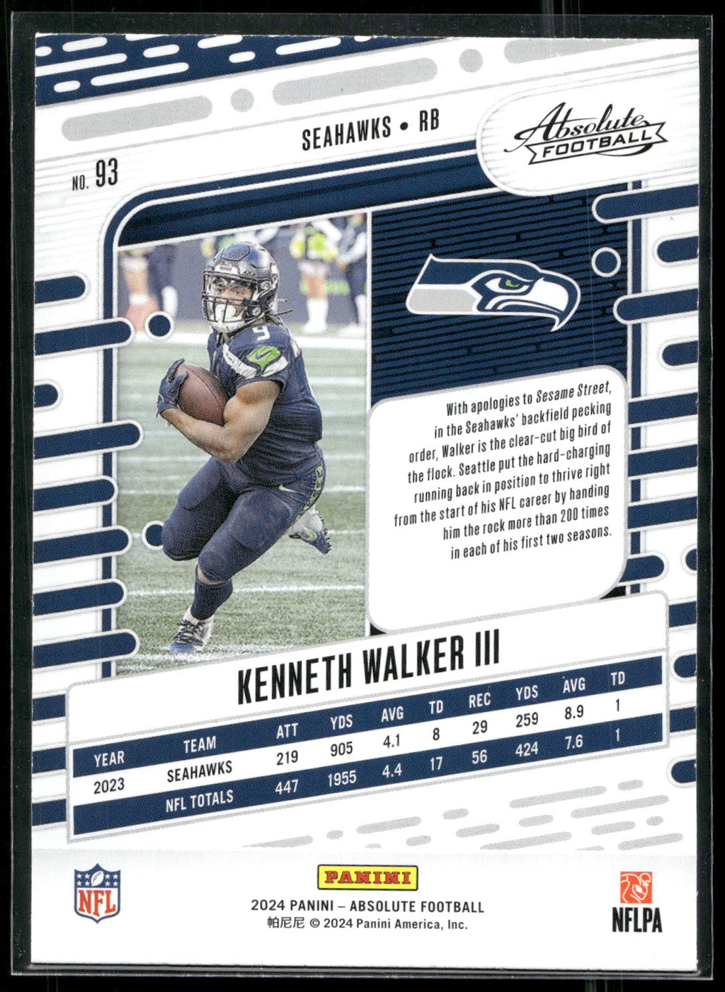 2024 Panini Absolute #93 Kenneth Walker III Retail