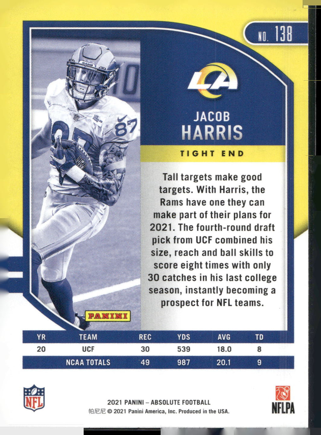 2021 Panini Absolute #138 Jacob Harris Retail