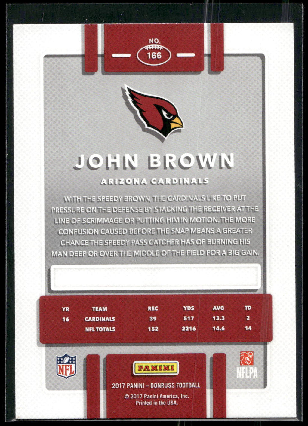 2017 Donruss #166 John Brown