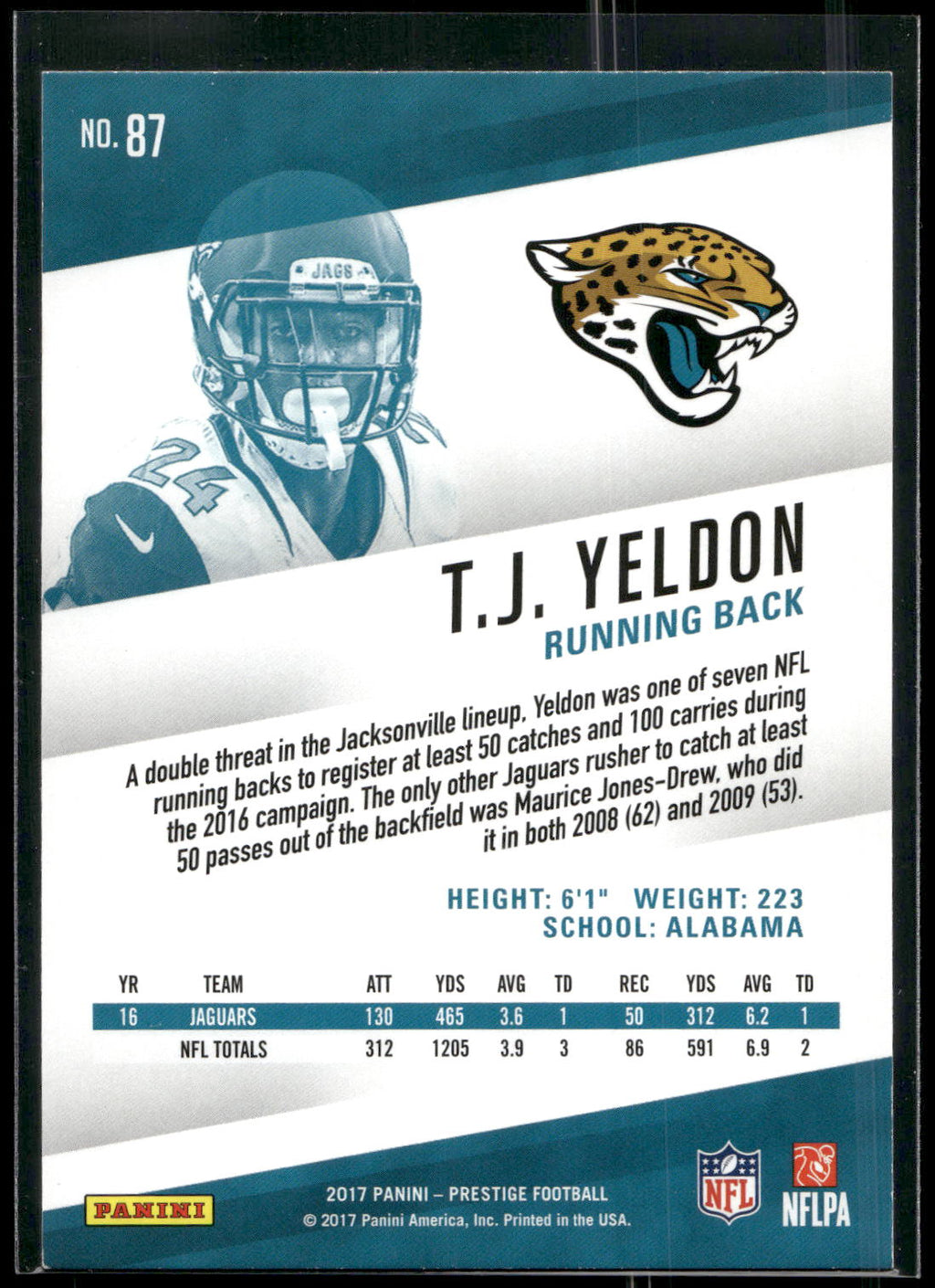 2017 Panini Prestige #87 T.J. Yeldon