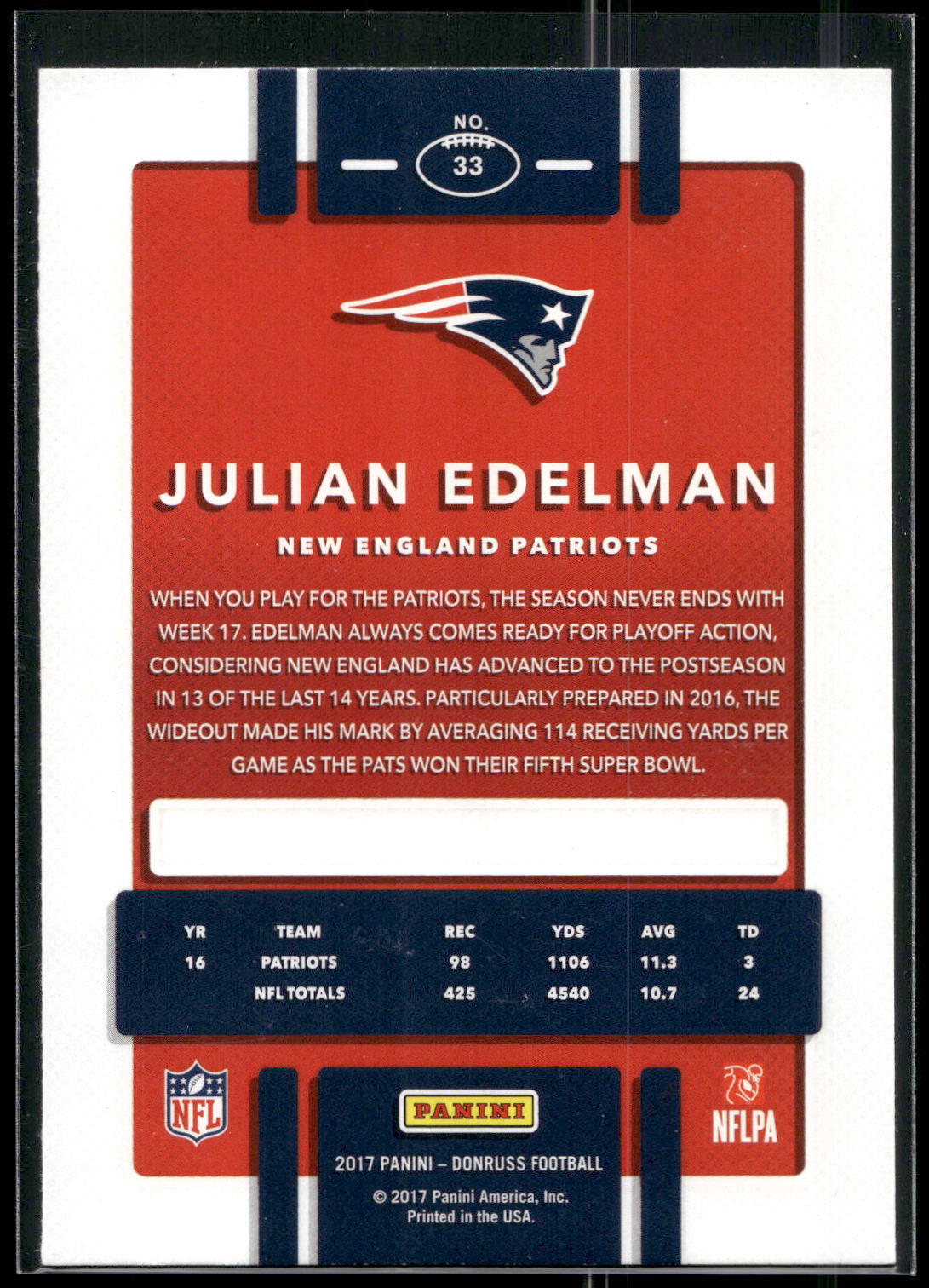 2017 Donruss #33 Julian Edelman