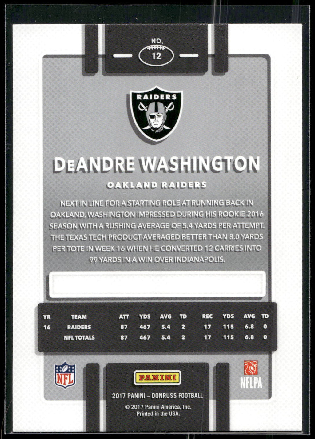 2017 Donruss #12 DeAndre Washington