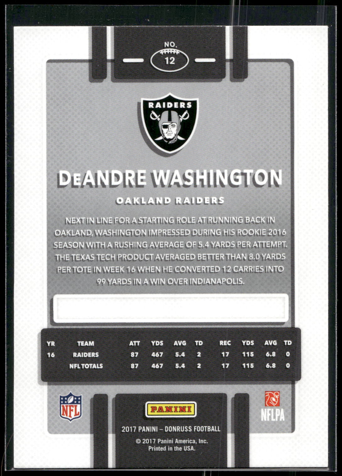2017 Donruss #12 DeAndre Washington