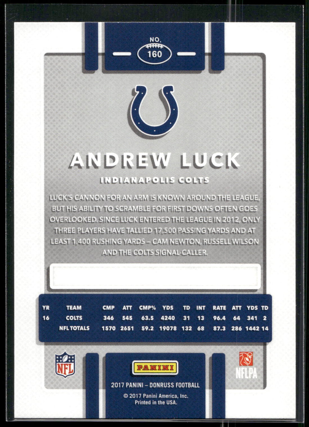 2017 Donruss #160 Andrew Luck