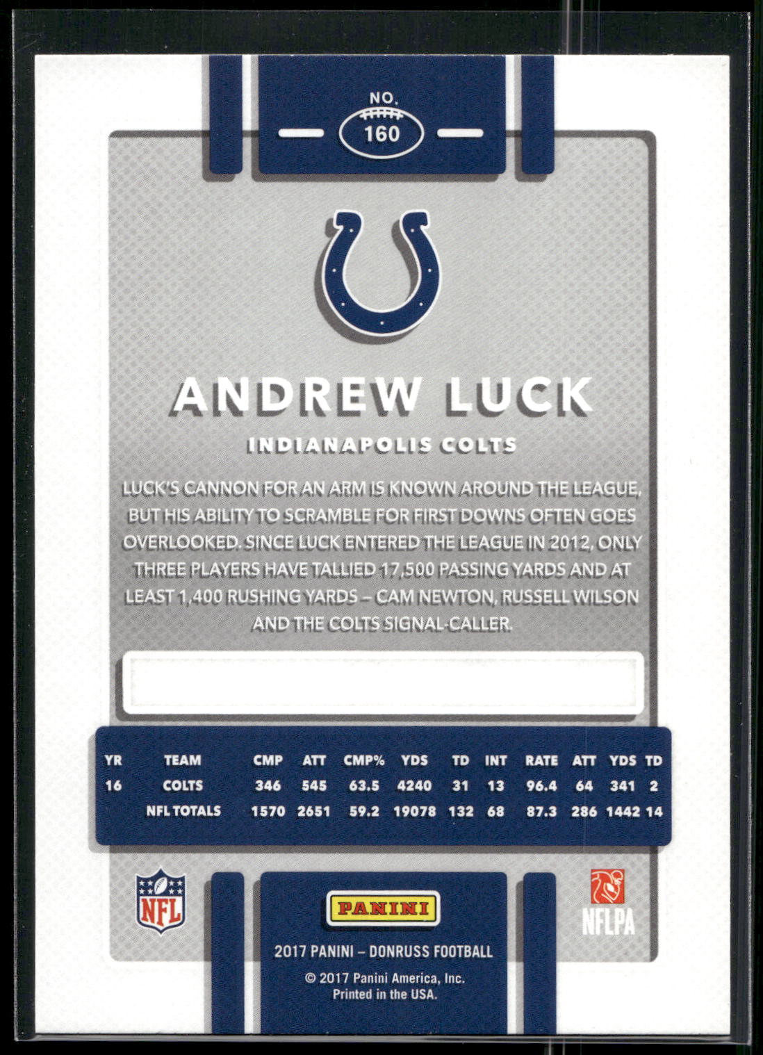 2017 Donruss #160 Andrew Luck