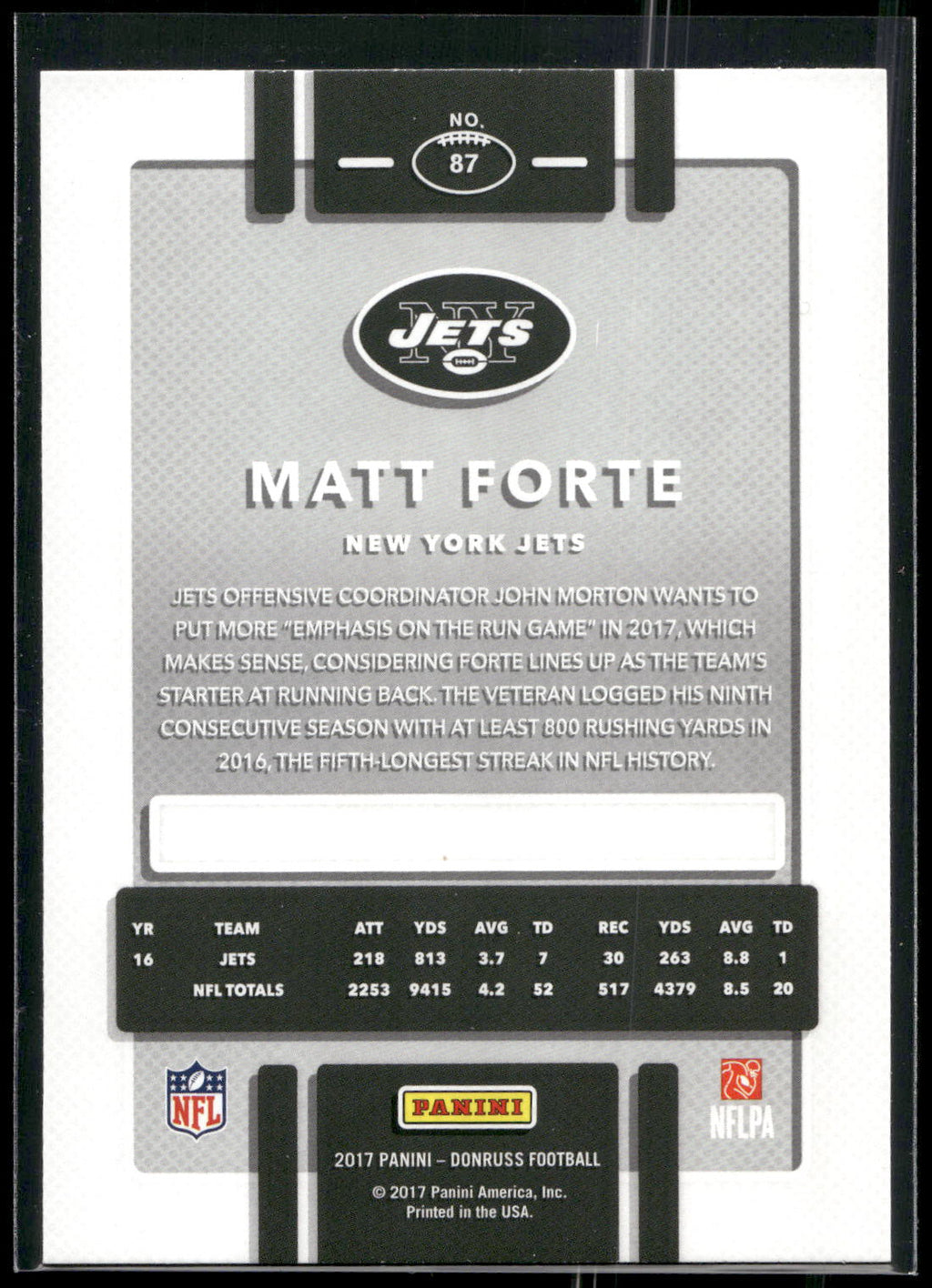 2017 Donruss #87 Matt Forte