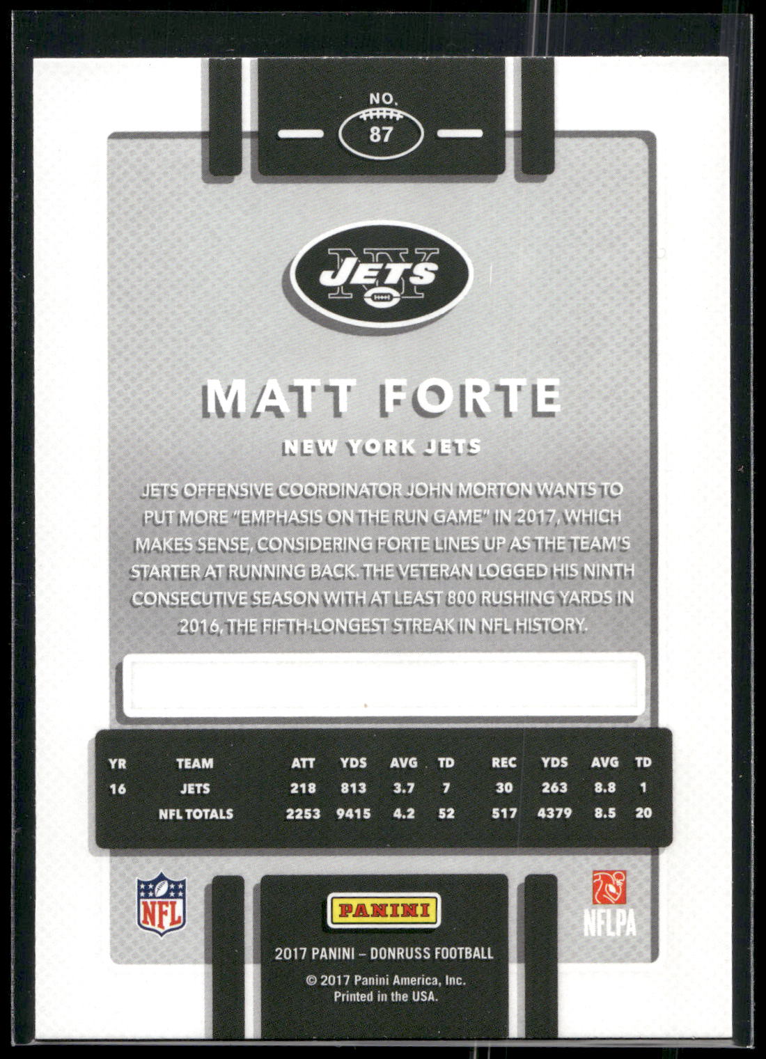 2017 Donruss #87 Matt Forte