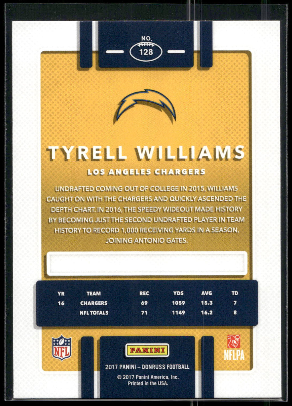 2017 Donruss #128 Tyrell Williams