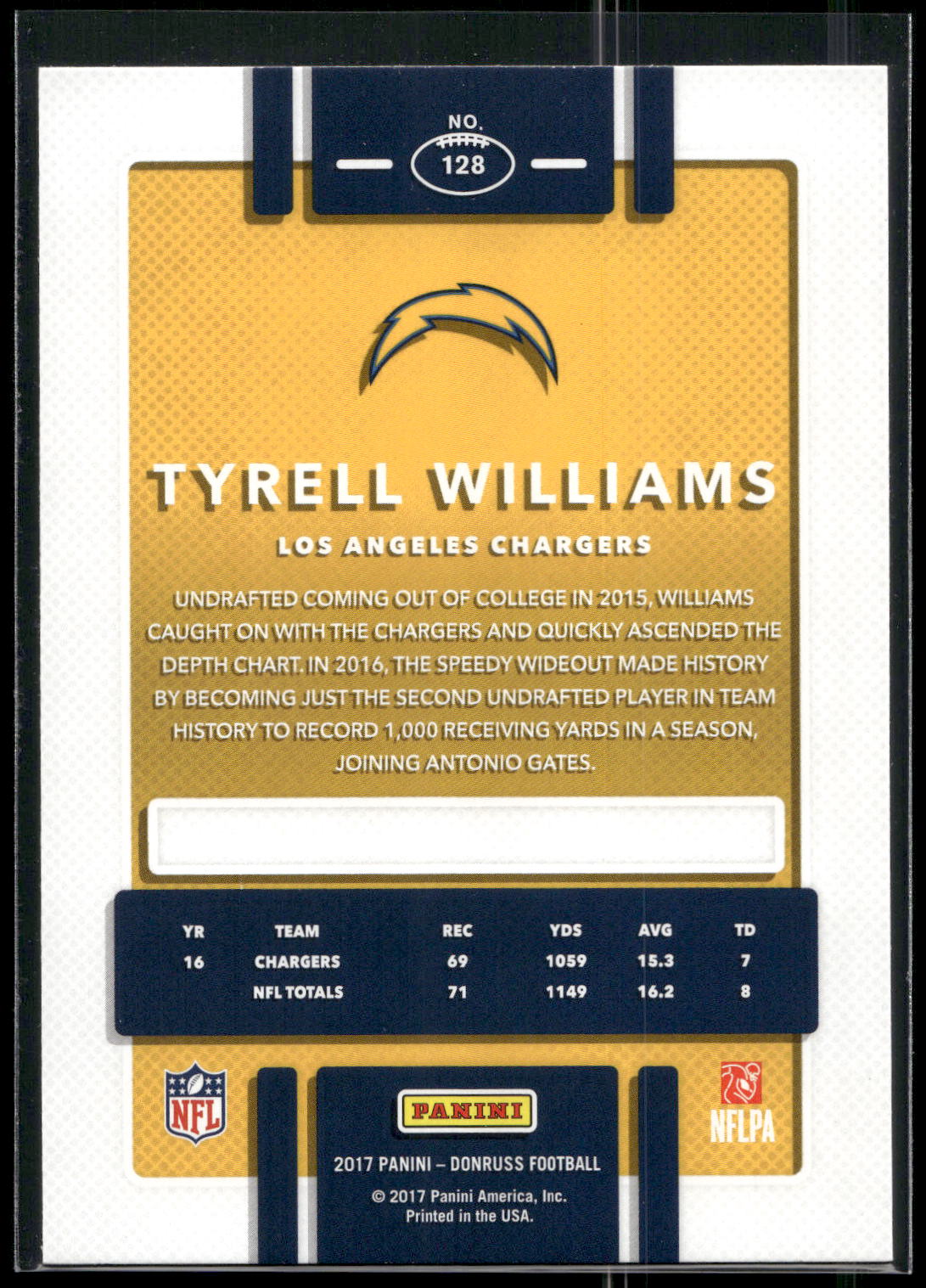2017 Donruss #128 Tyrell Williams