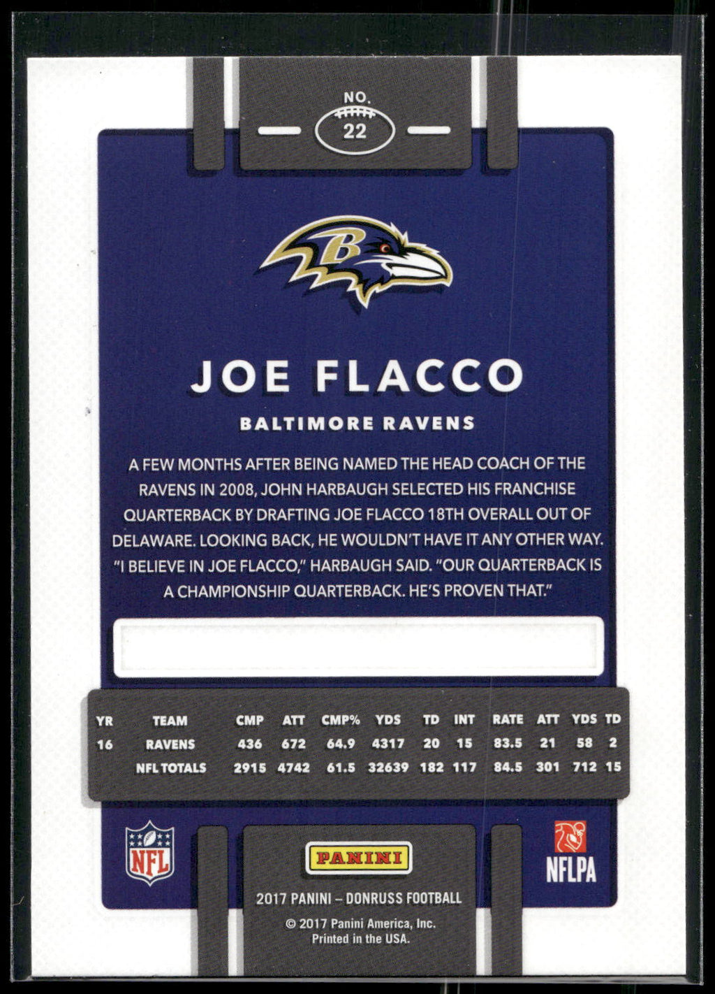 2017 Donruss #22 Joe Flacco