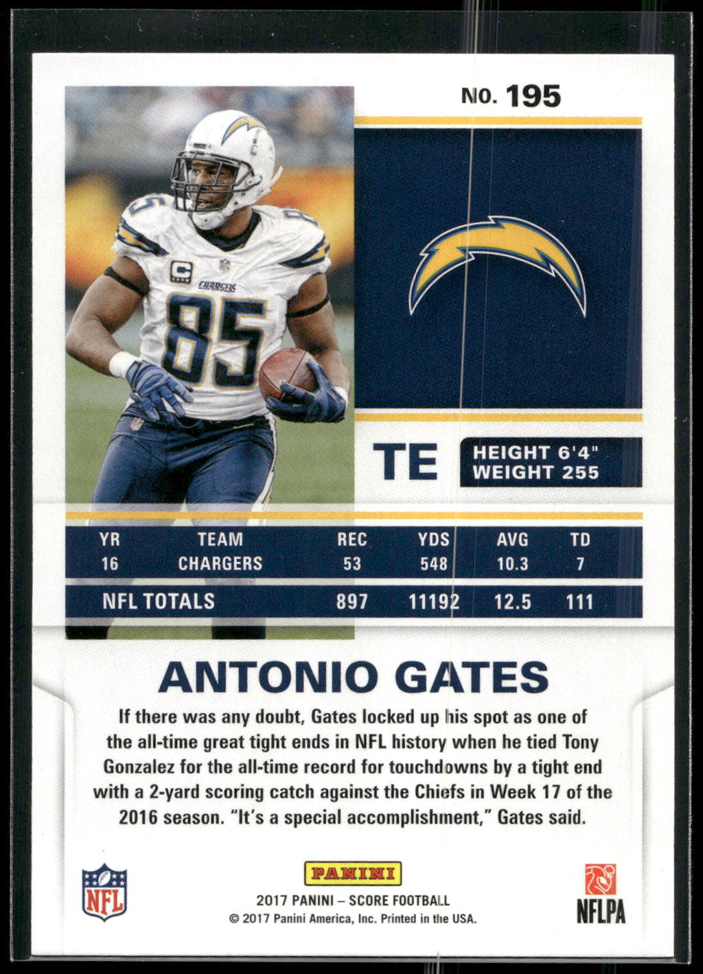 2017 Score #195 Antonio Gates