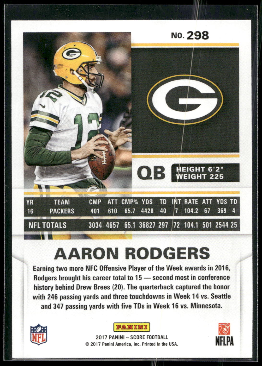 2017 Score #298 Aaron Rodgers