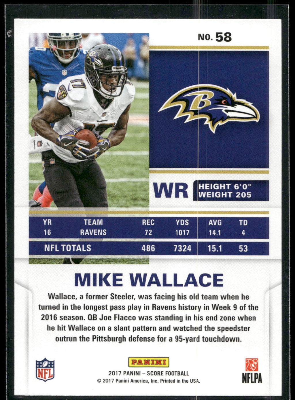 2017 Score #58 Mike Wallace