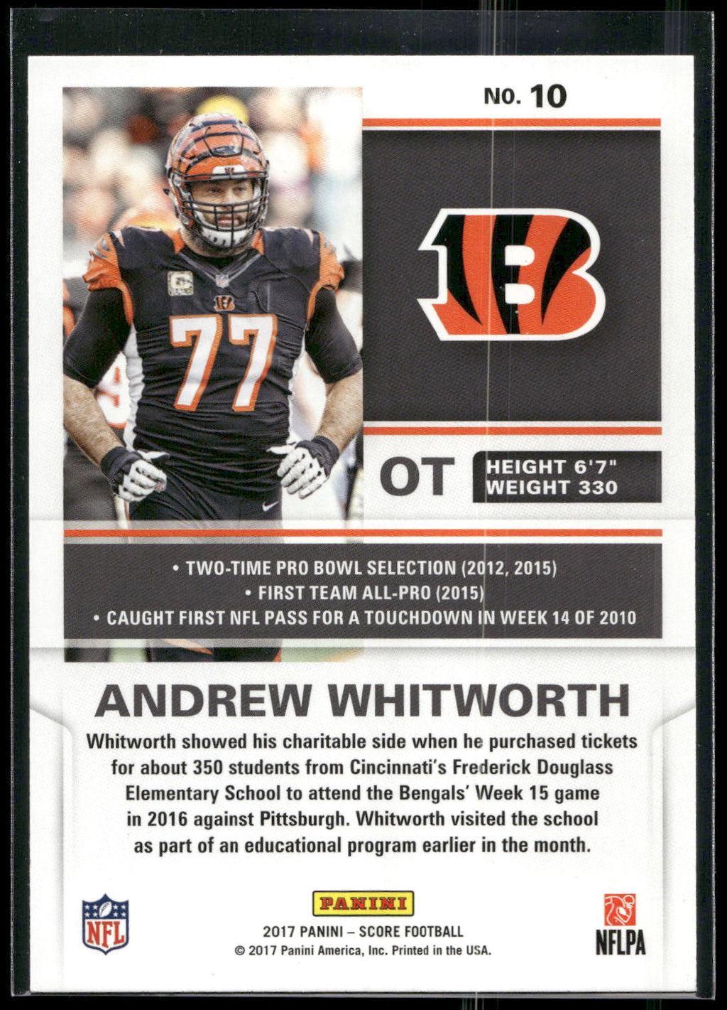 2017 Score #10 Andrew Whitworth