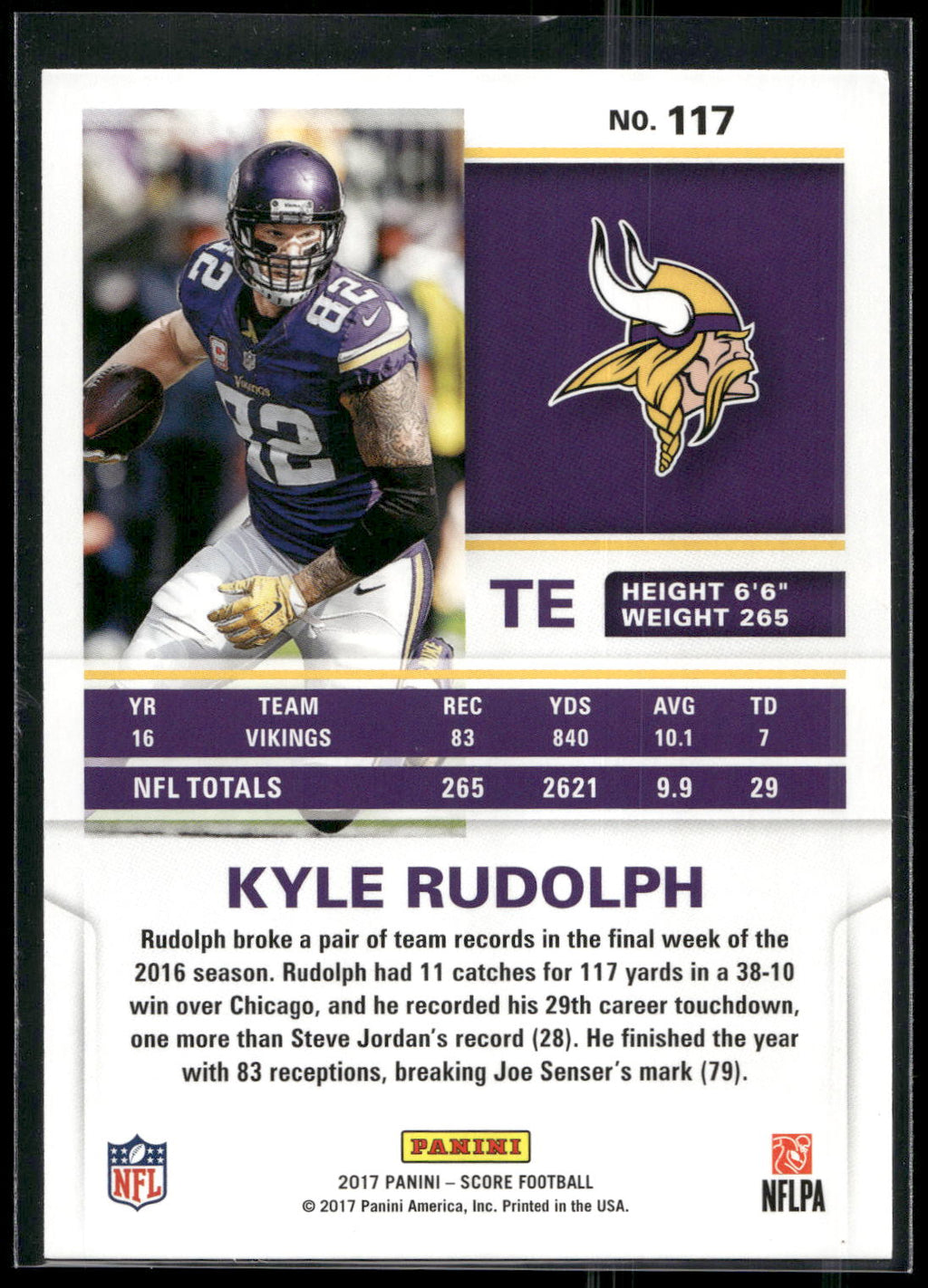 2017 Score #117 Kyle Rudolph