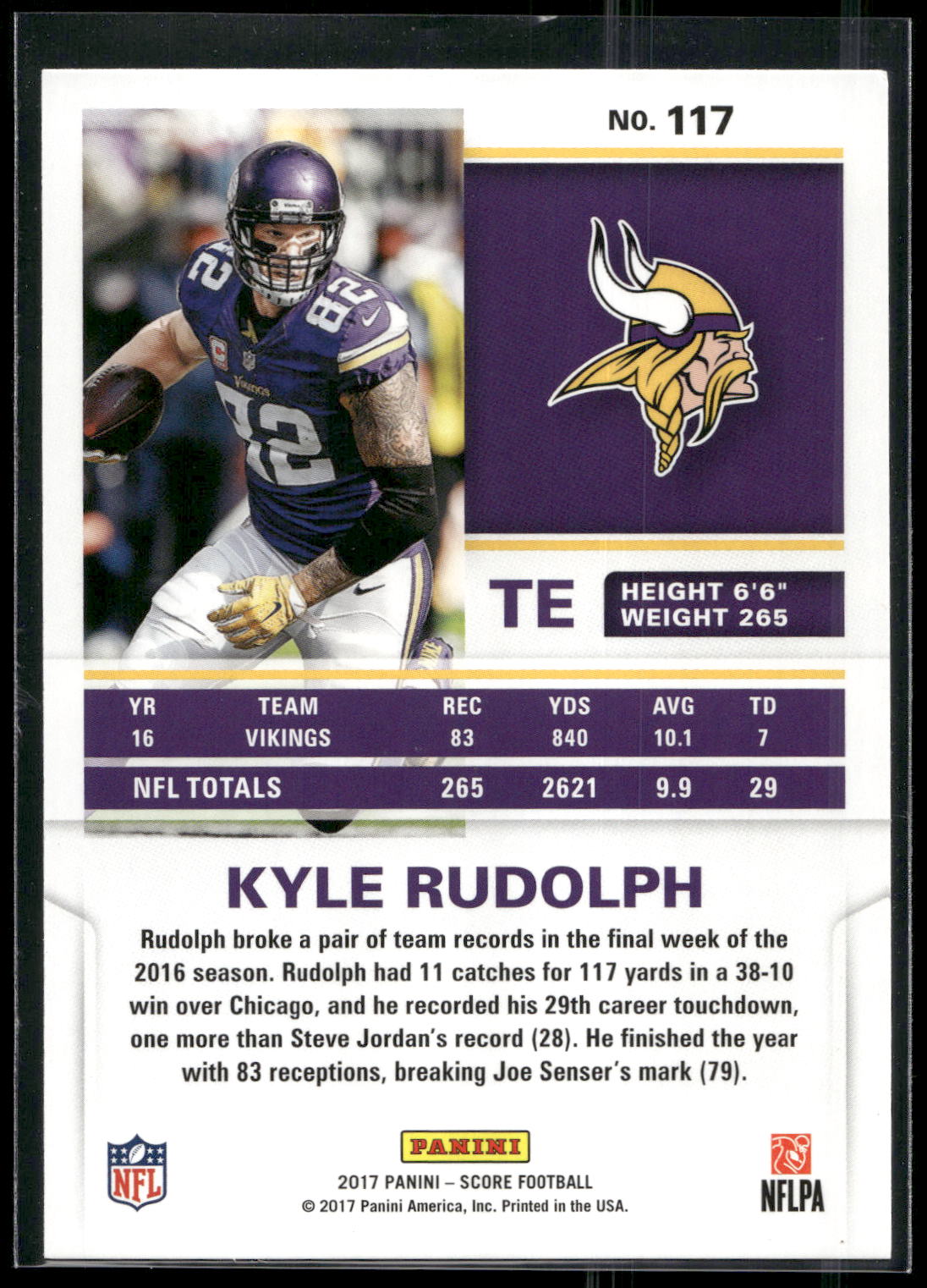 2017 Score #117 Kyle Rudolph