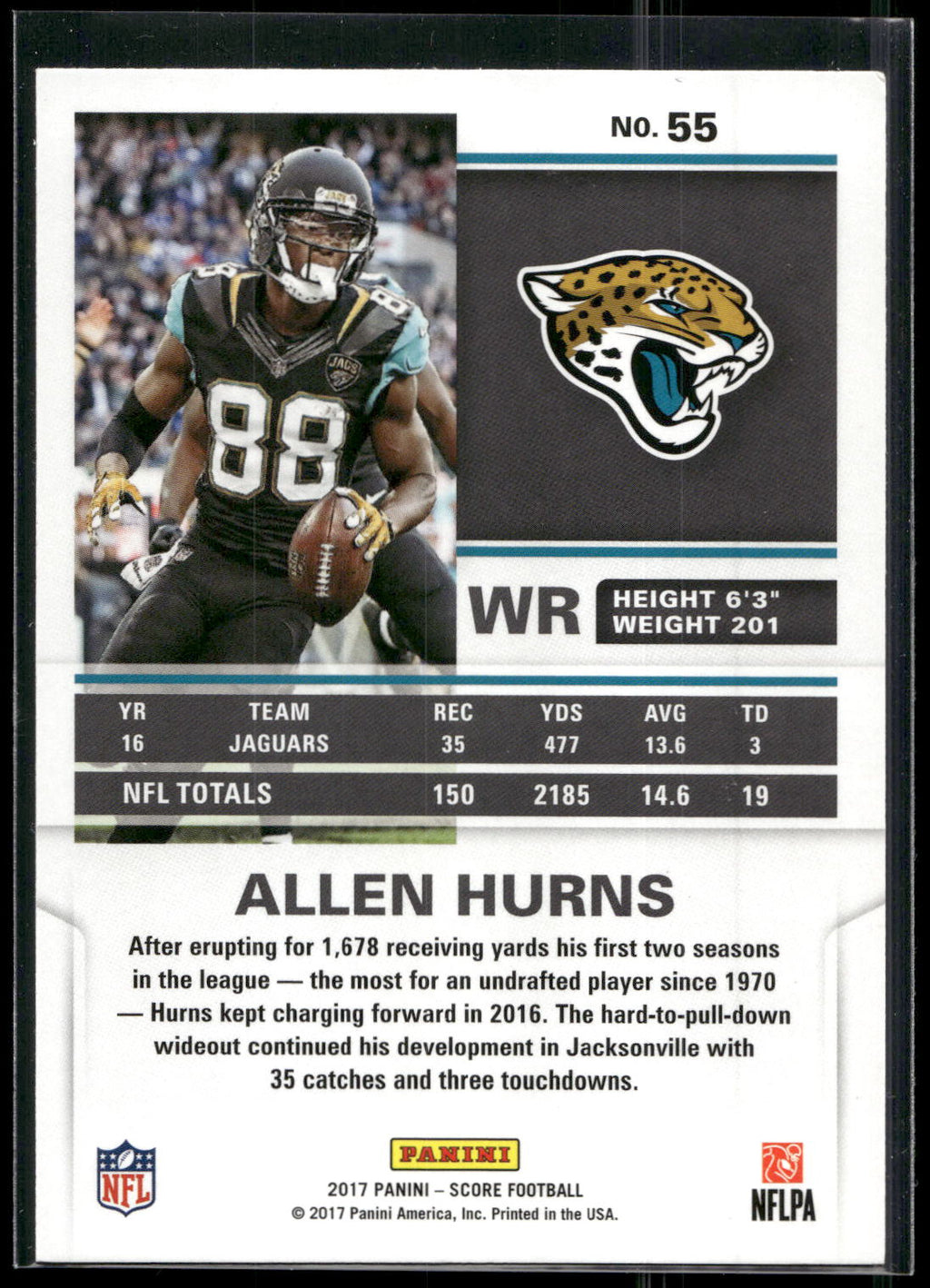 2017 Score #55 Allen Hurns
