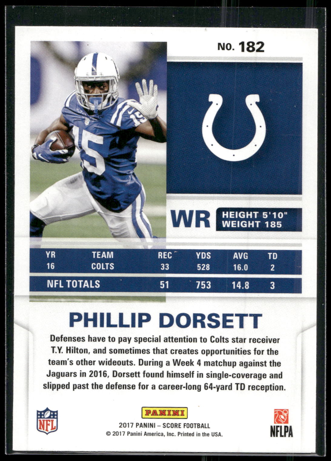 2017 Score #182 Phillip Dorsett