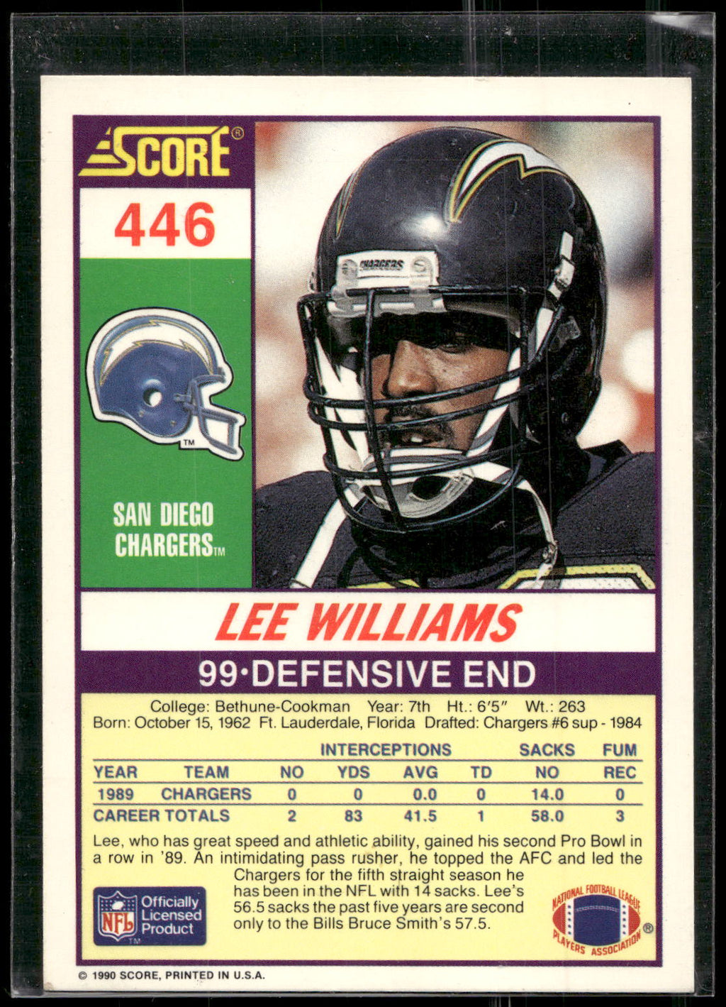 1990 Score #446 Lee Williams