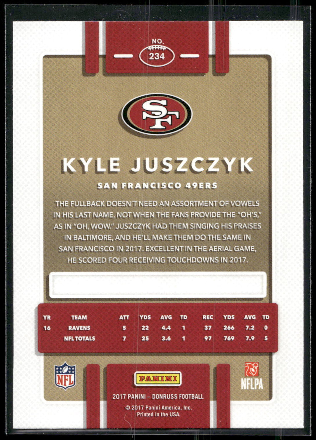 2017 Donruss #234 Kyle Juszczyk