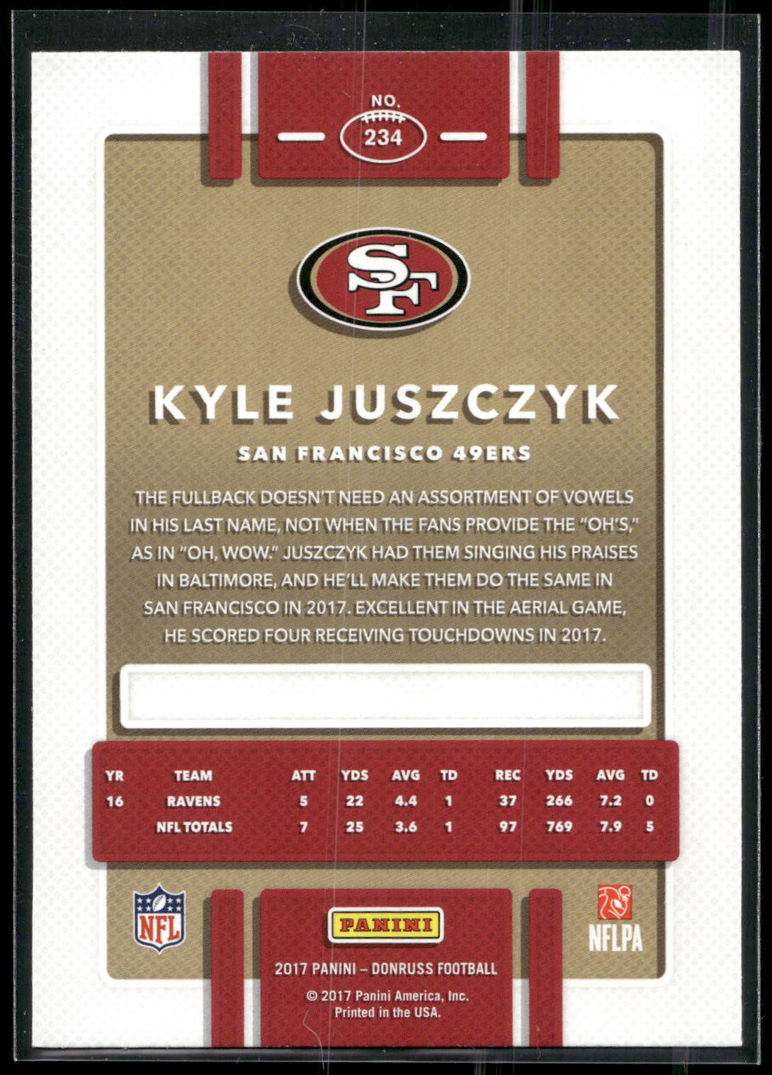 2017 Donruss #234 Kyle Juszczyk