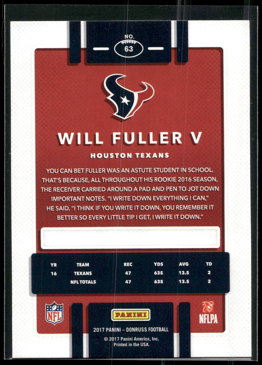 2017 Donruss #63 Will Fuller V