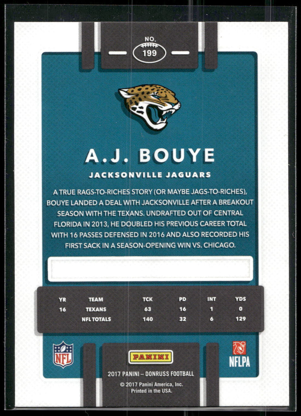 2017 Donruss #199 A.J. Bouye