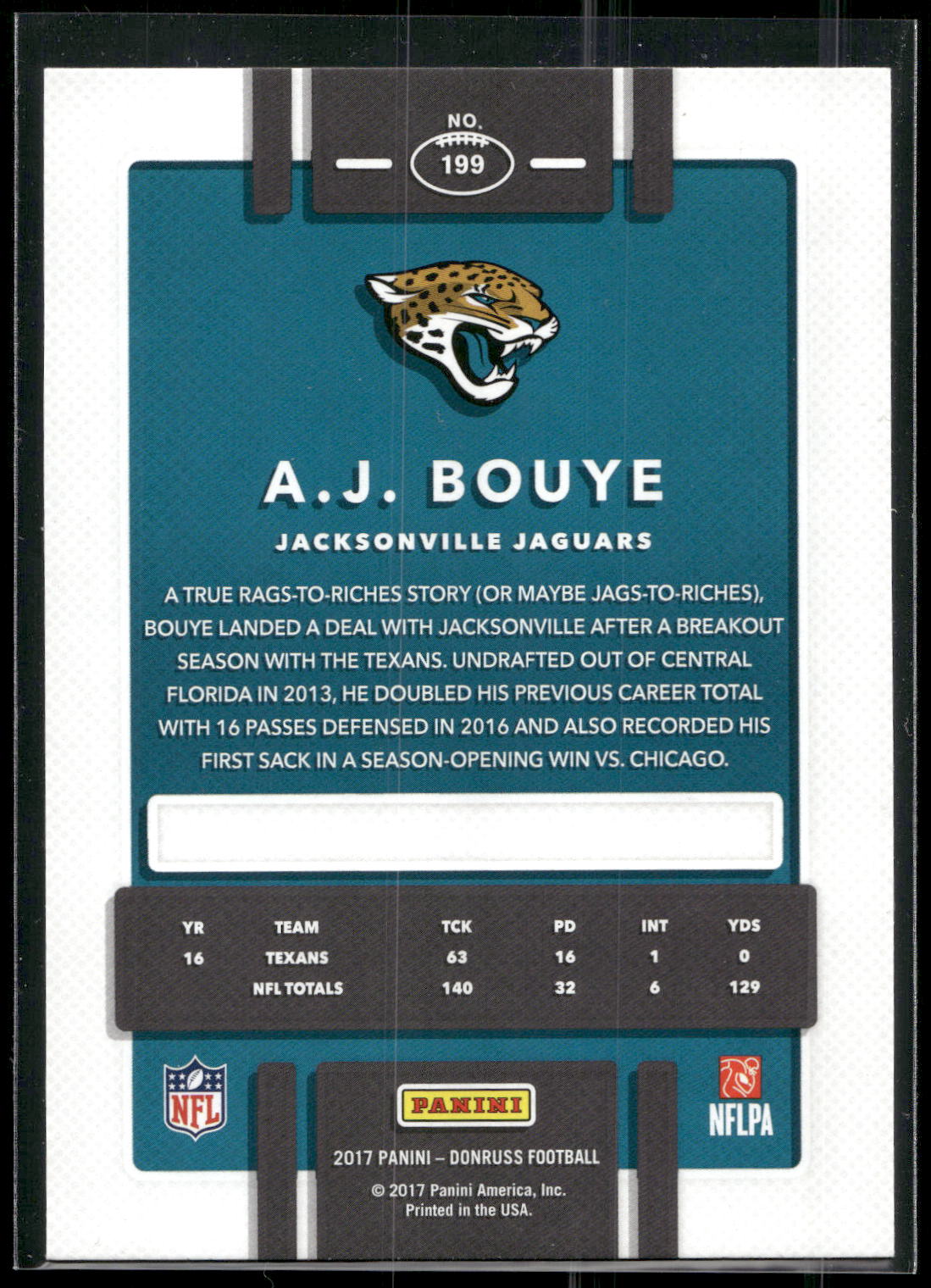 2017 Donruss #199 A.J. Bouye