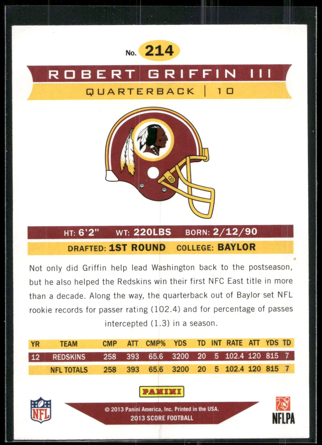 2013 Score #214 Robert Griffin III