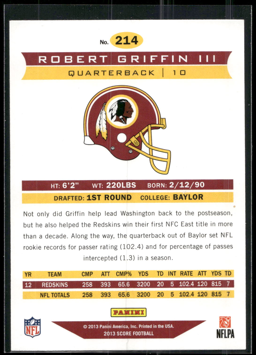2013 Score #214 Robert Griffin III