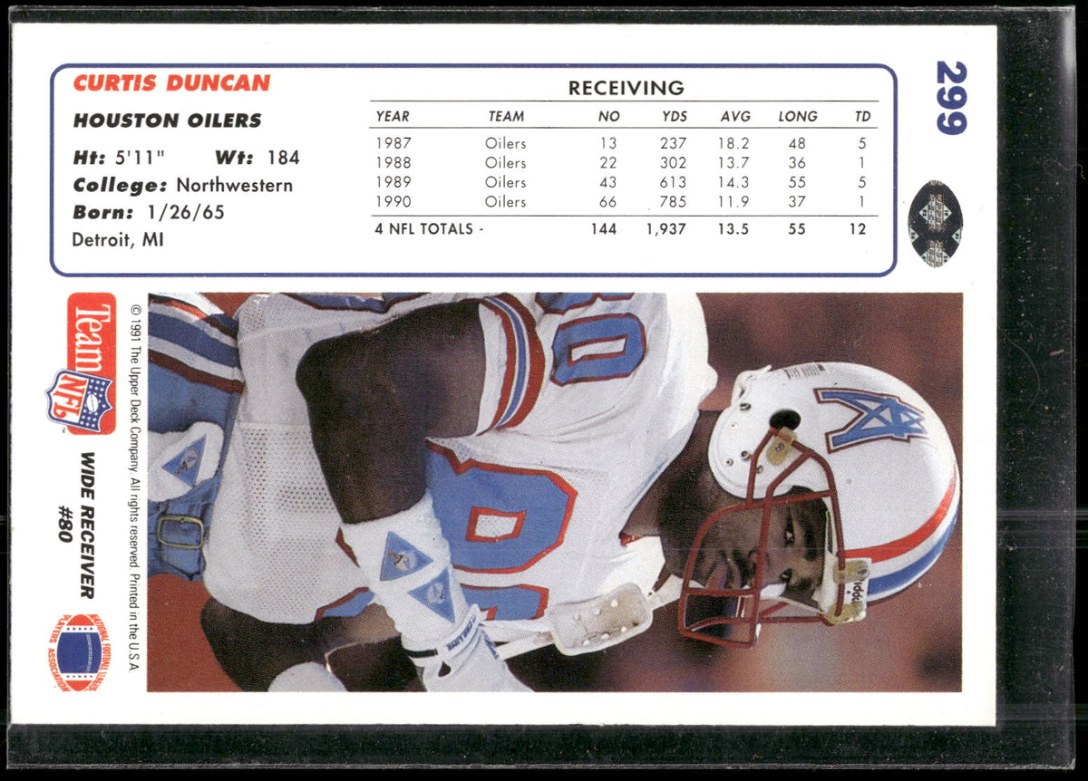 1991 Upper Deck #299 Curtis Duncan