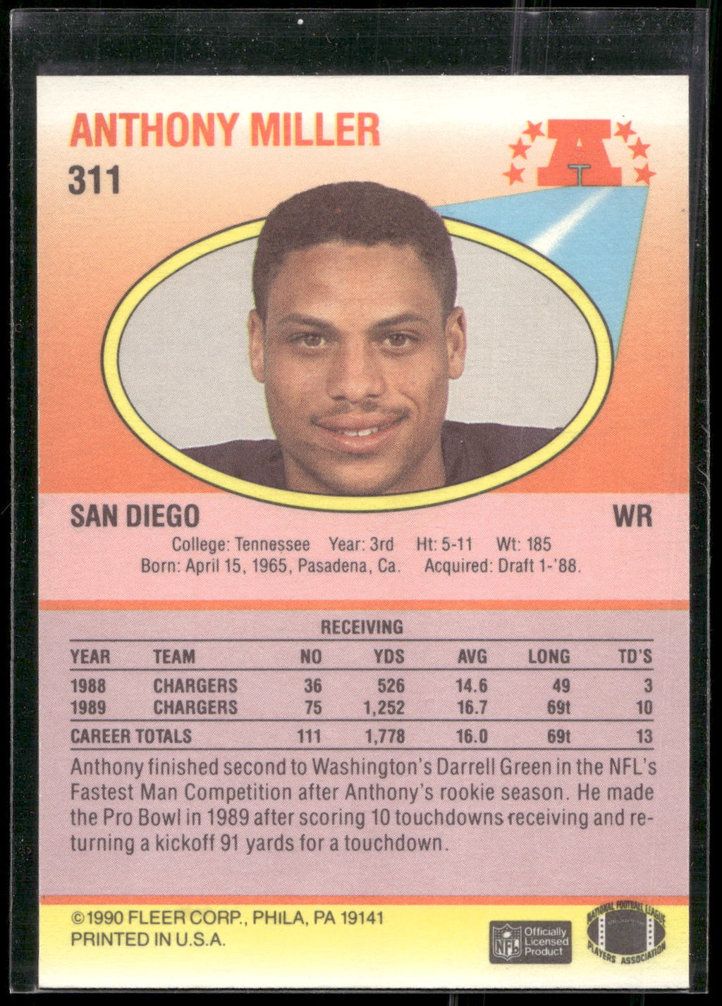 1990 Fleer #311 Anthony Miller