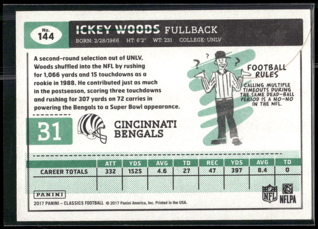 2017 Panini Classics #144 Ickey Woods